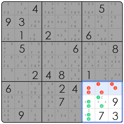 sudoku techniques swordfish